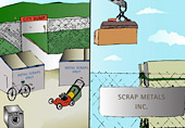 描述铜的回收和再利用的插图亚博的网站是什么