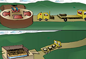 描绘提炼铜矿的插图亚博的网站是什么